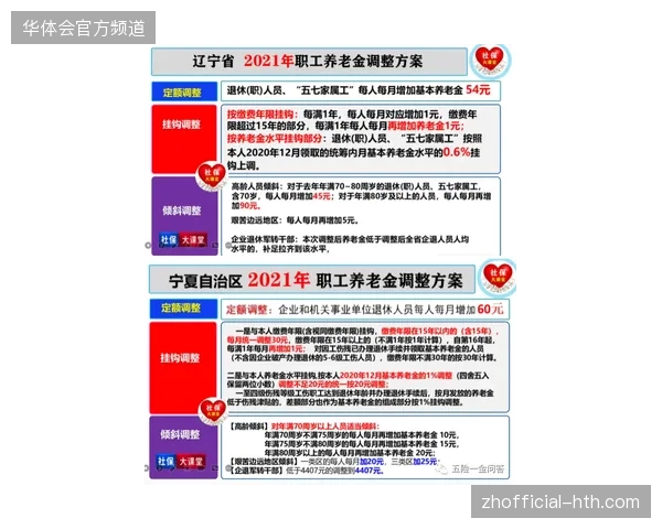 世界杯版权分销与运动员养老金保障挂钩协议预计于2026年六月全面落地 世界杯版权分销与运动员养老金保障挂钩协议预计于2026年六月全面落地